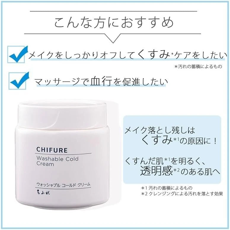 Senzu-Ren 6-in-1 Rich Beauty Gel